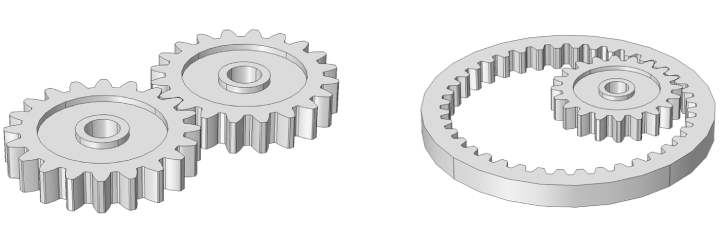 Basic knowledge of gears