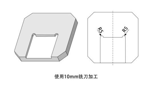 圆角选择合适的刀具