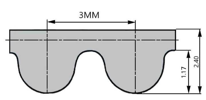 HTD 3M Timing Belt Tooth Profile Dimensions